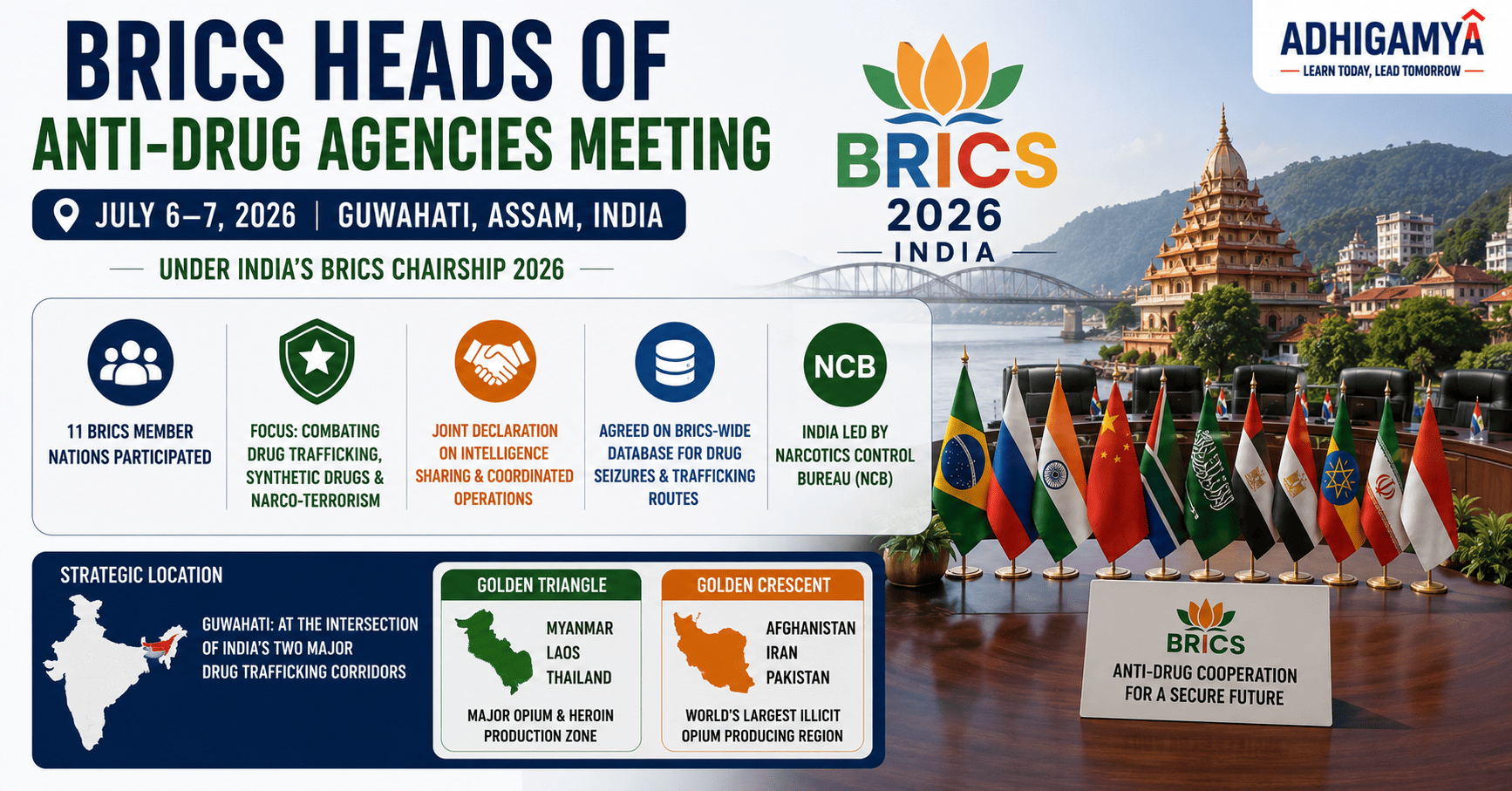 भारत ने 6-7 जुलाई को गुवाहाटी में सीमा पार मादक पदार्थ तस्करी से निपटने के लिए BRICS नशा-रोधी एजेंसियों के प्रमुखों की बैठक की मेजबानी की