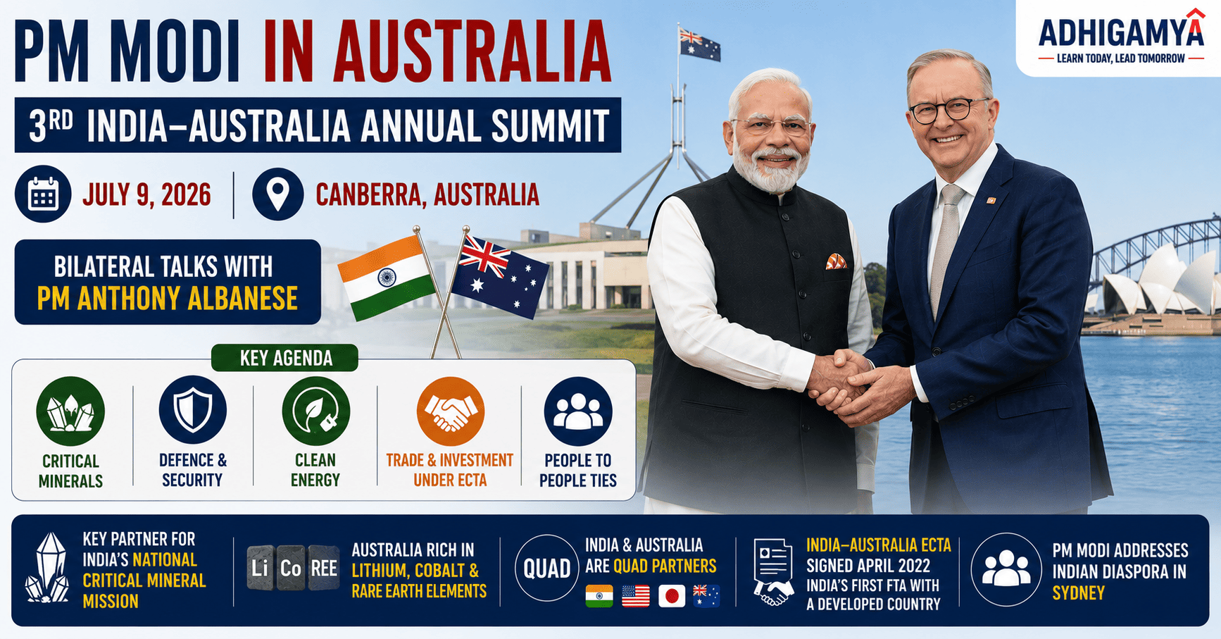 PM Modi Arrives in Australia for Third India-Australia Annual Summit to Strengthen Critical Minerals Defence and Trade Partnership