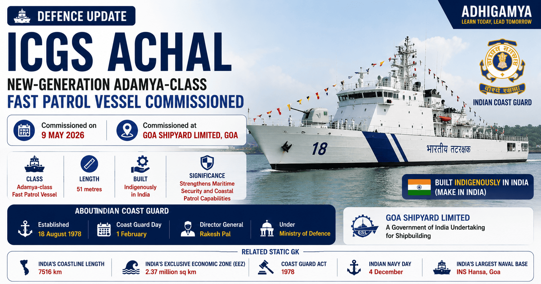 Indian Coast Guard Ship Achal Commissioned at Goa Shipyard Limited