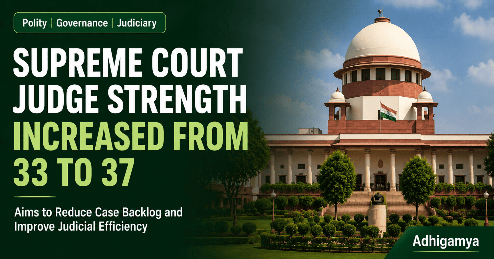 Union Cabinet Approves Increase in Supreme Court Judges Strength from 33 to 37
