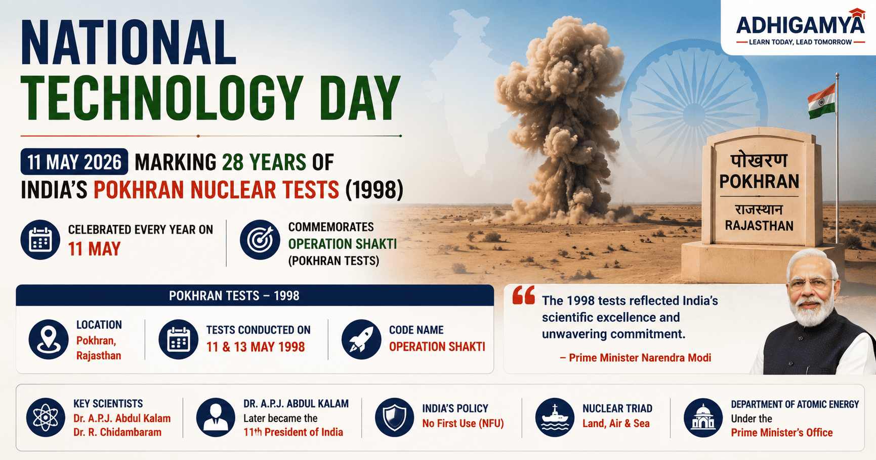 India Celebrates Technology Day - 28th Anniversary of Pokhran Nuclear Tests on 11 May 1998